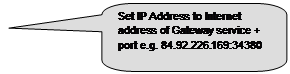 Rounded Rectangular Callout: Set IP Address to Internet address of Gateway service + port e.g. 84.92.226.169:34380