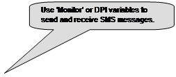 Rounded Rectangular Callout: Use Monitor or DPI variables to send and receive SMS messages.